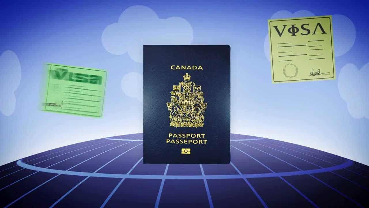 Visa pour les Canadiens