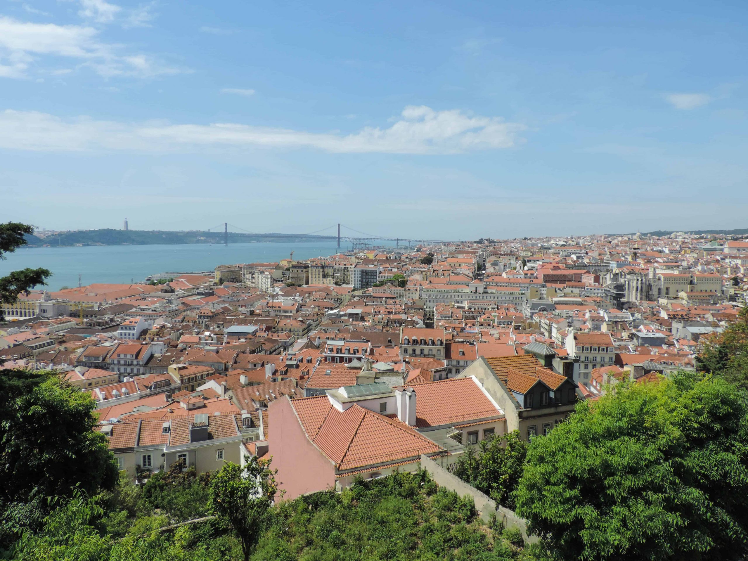 You are currently viewing Lisbon, The City Of Golden Sunsets