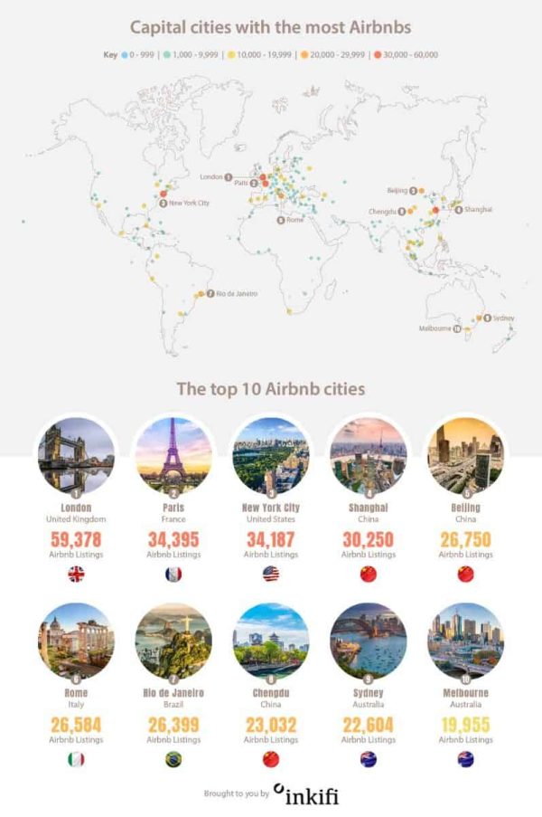 A Map Of Cities With The Most Airbnb Listings Flytrippers