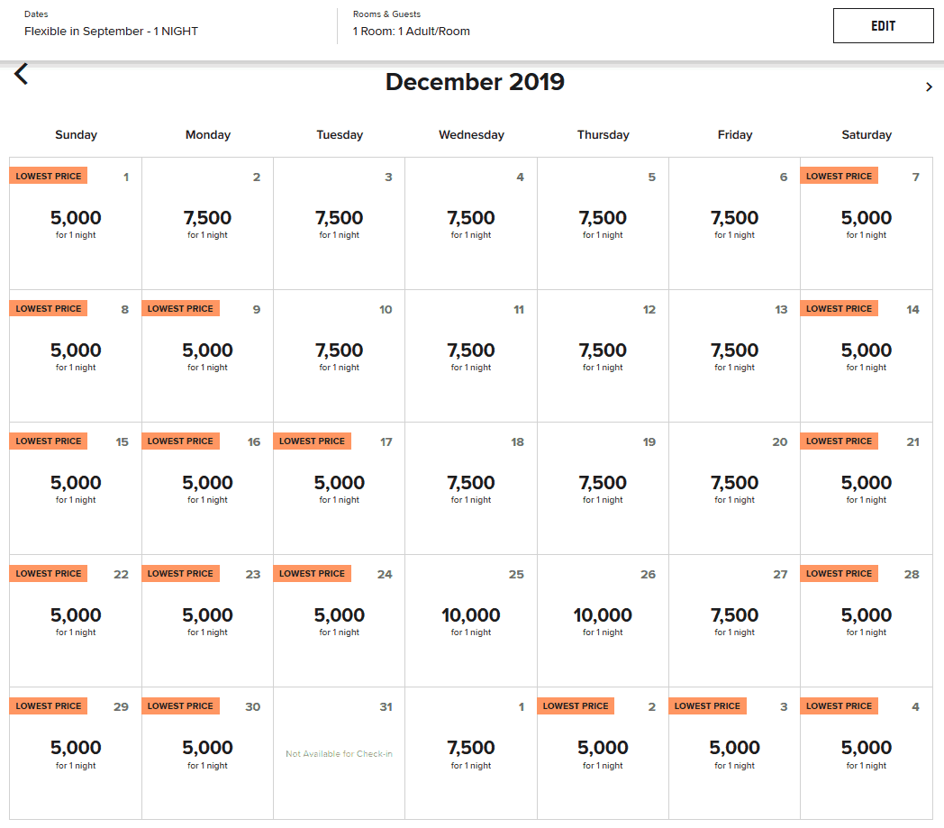 peak travel dates