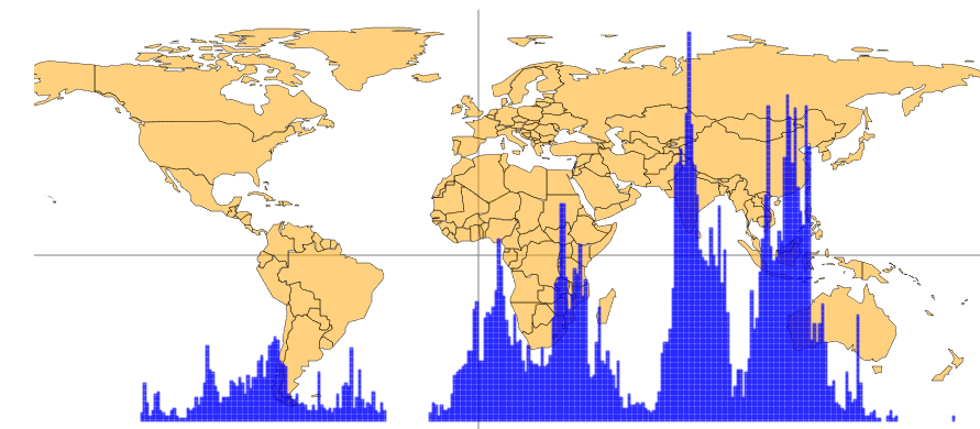 Maps Of The World S Population By Latitude And Longitude Flytrippers