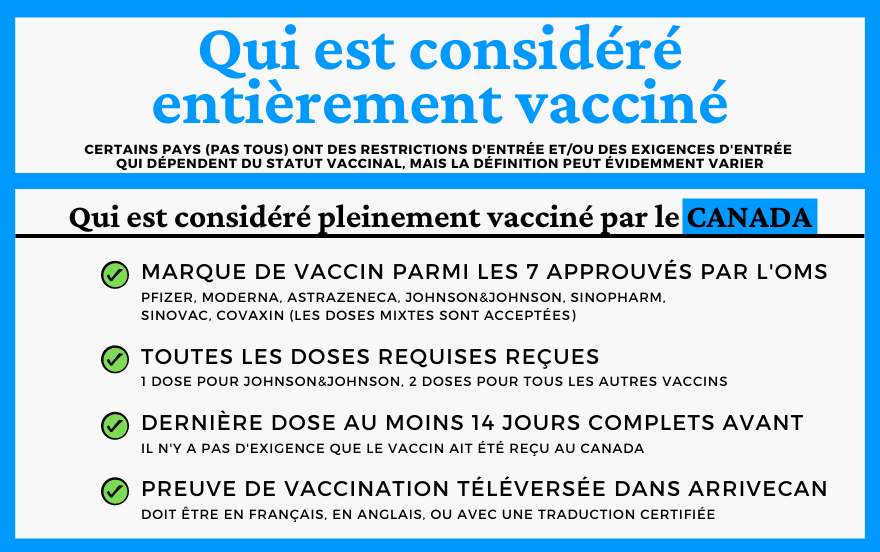 vaccination obligatoire voyage canada