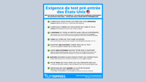 Read more about the article Infographie: Exigence de test pré-entrée des États-Unis