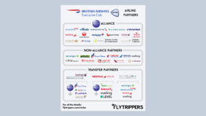 avios airline partners