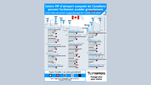 Read more about the article Salons VIP d’aéroport au Canada: guide ultime