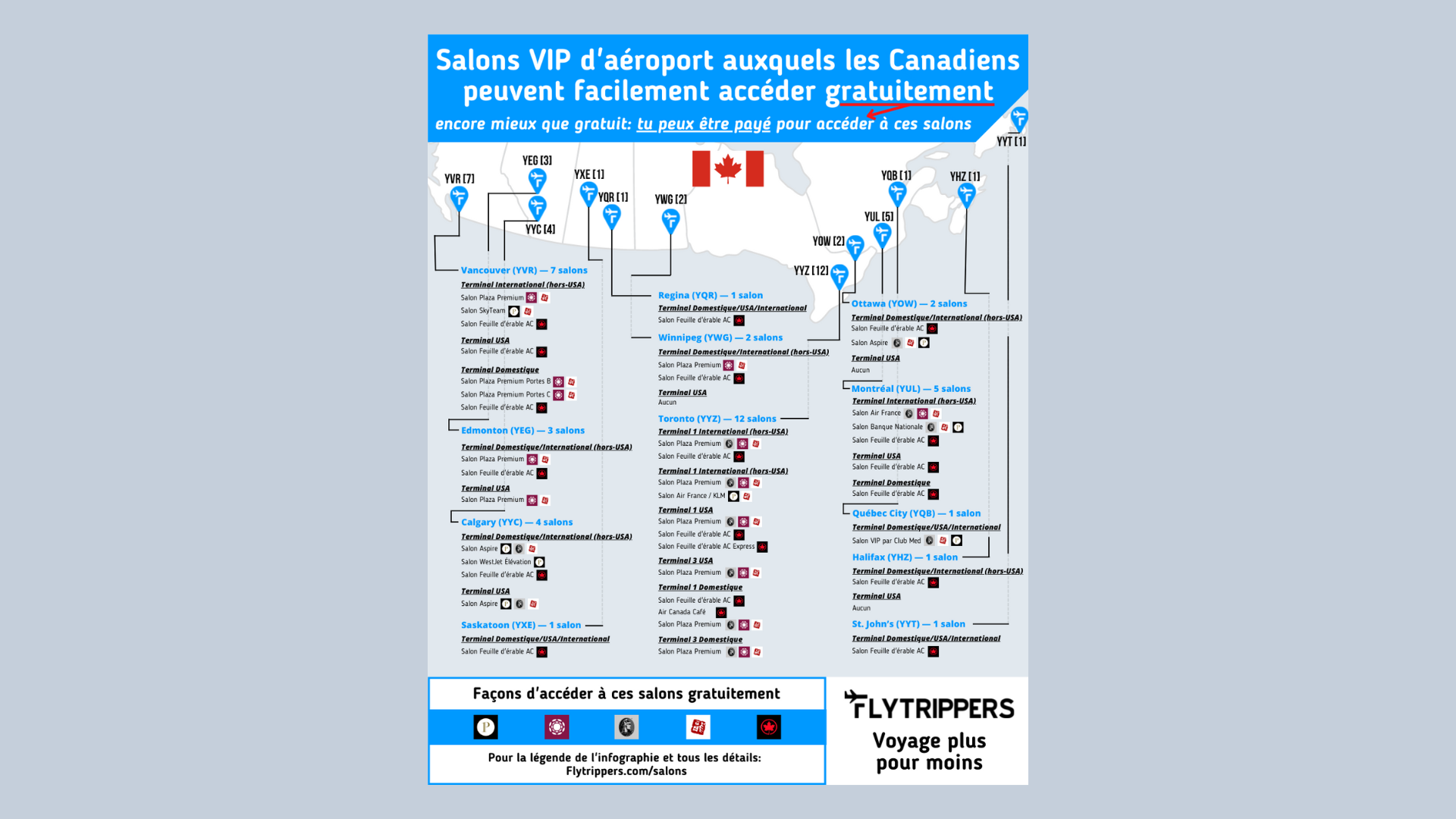 You are currently viewing Salons VIP d’aéroport au Canada: guide ultime