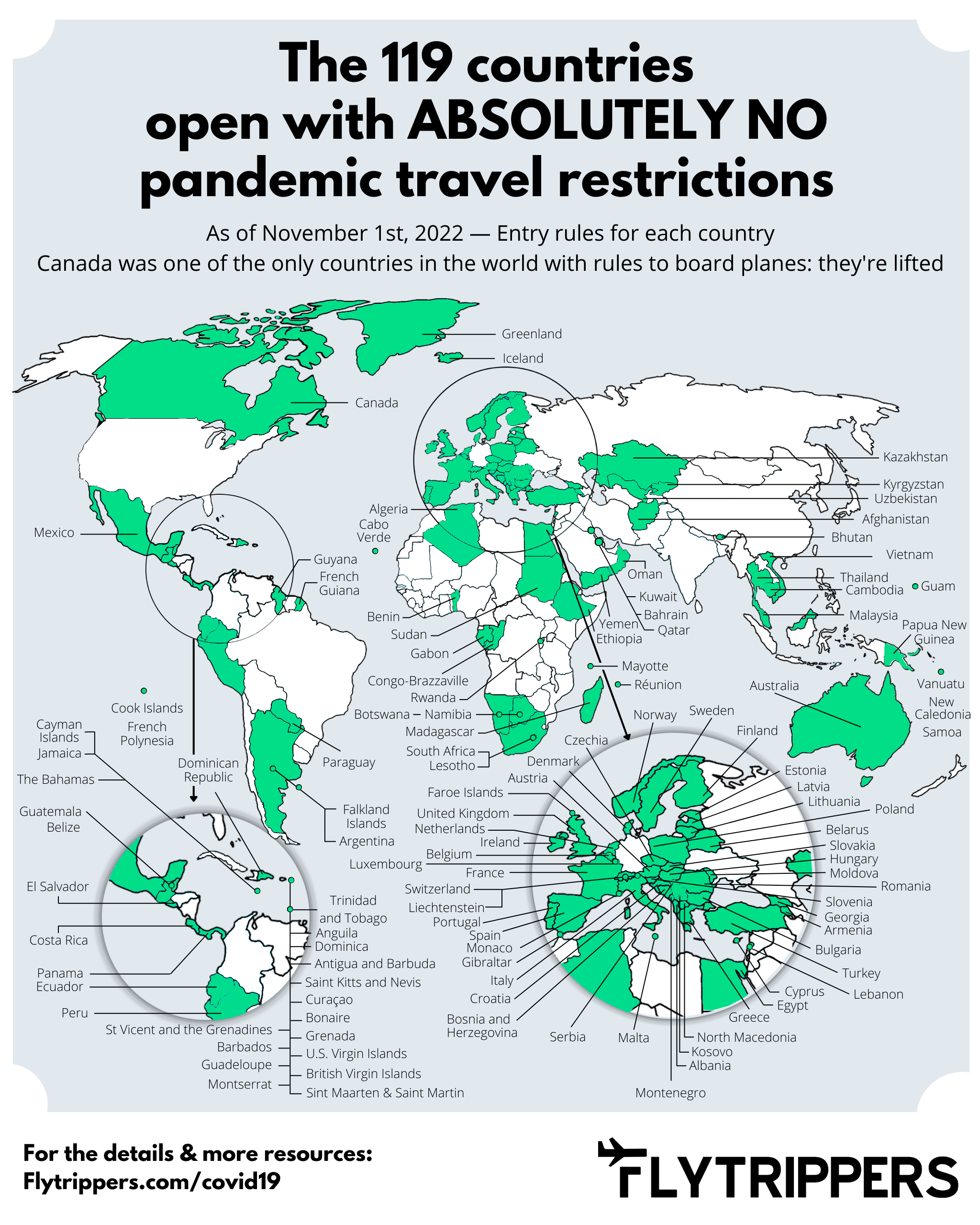 which countries don't have travel restrictions