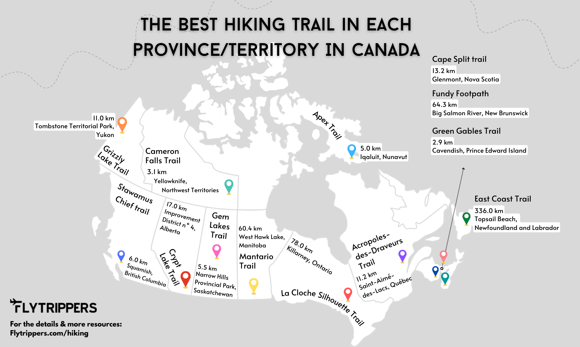 International Falls, Yukon's Hiking Guide