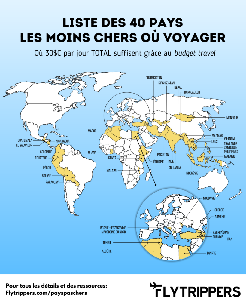 Avantgoût Pays les moins chers où voyager (40 pays où 30C/jour est assez) Flytrippers