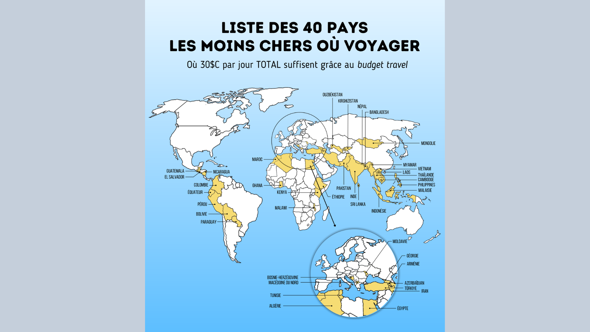 You are currently viewing Avant-goût: Pays les moins chers où voyager (40 pays où 30$C/jour est assez)