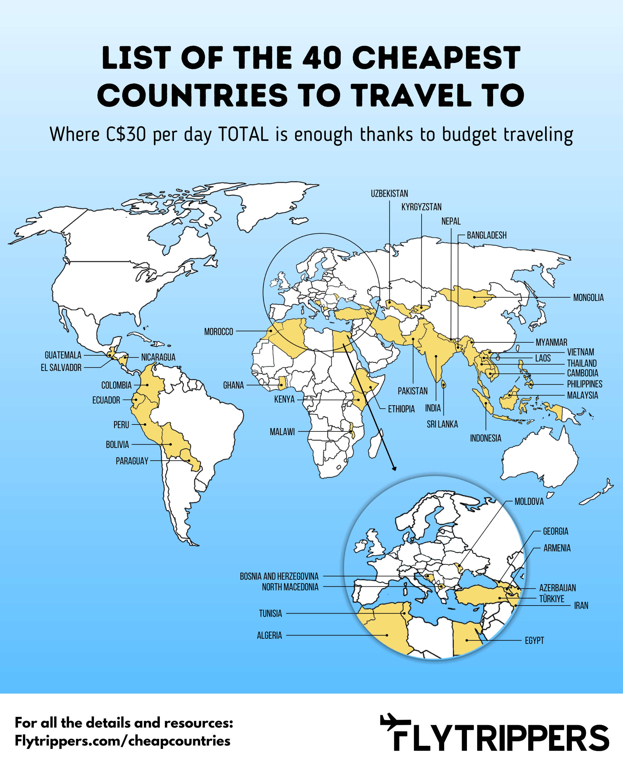 You are currently viewing Teaser: Cheapest countries to travel to (40 countries where C$30/day is enough)