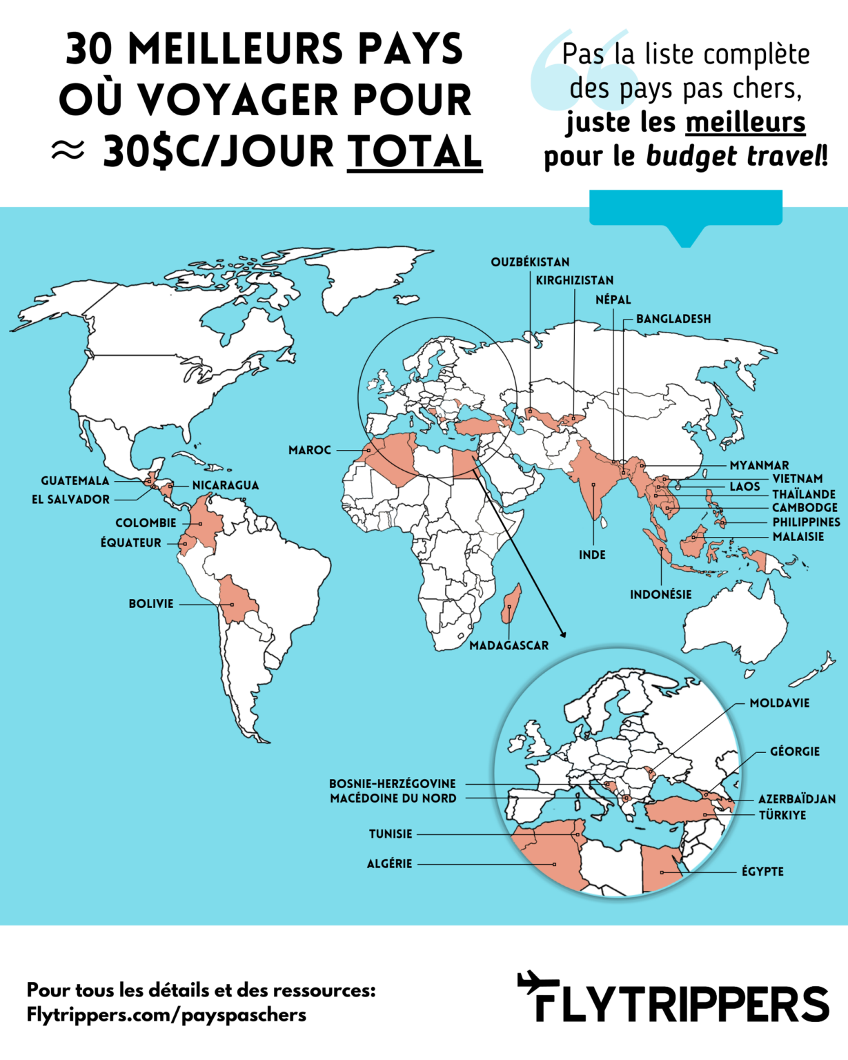 voyage pays les moins chers