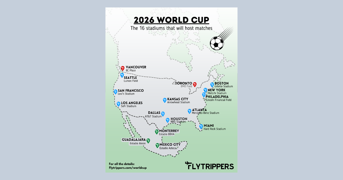You are currently viewing World Cup 2026 in Canada, the USA, and Mexico: The 16 stadiums