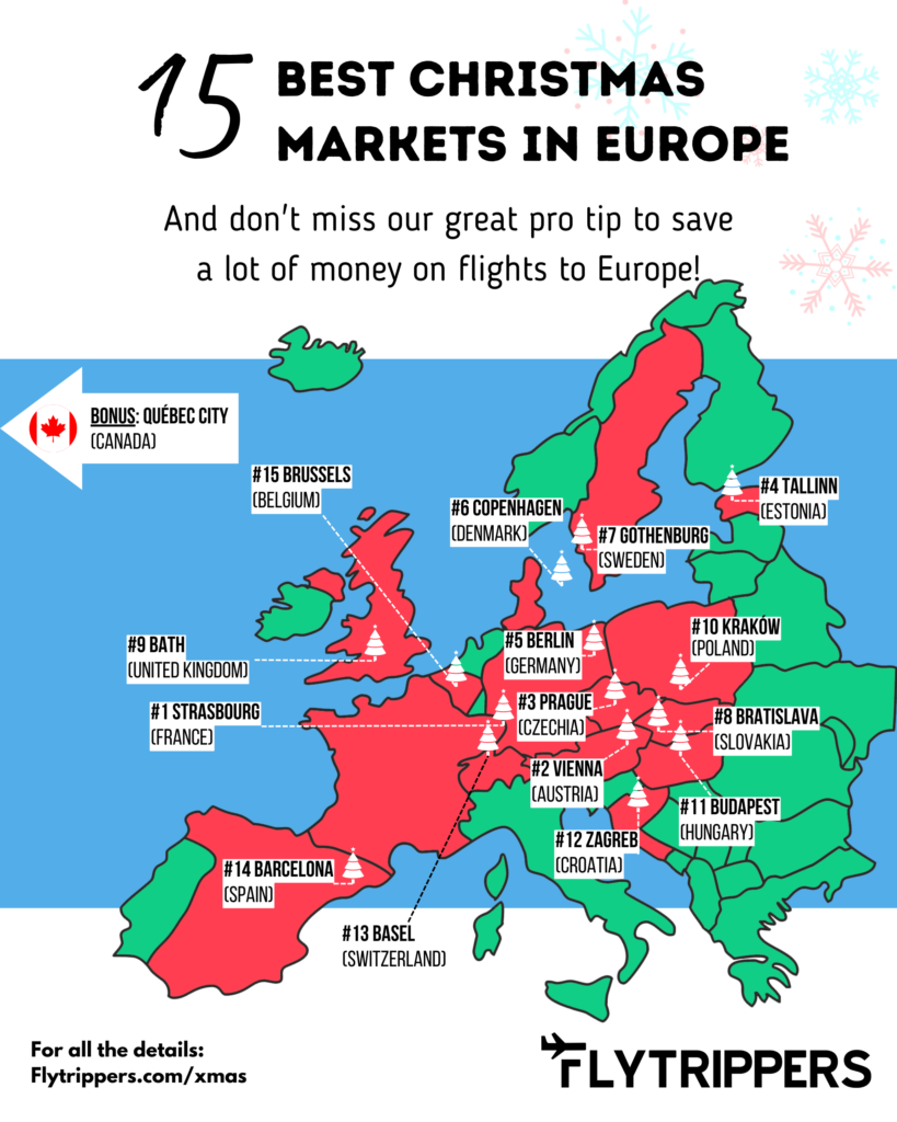 15 best Christmas markets in Europe Flytrippers