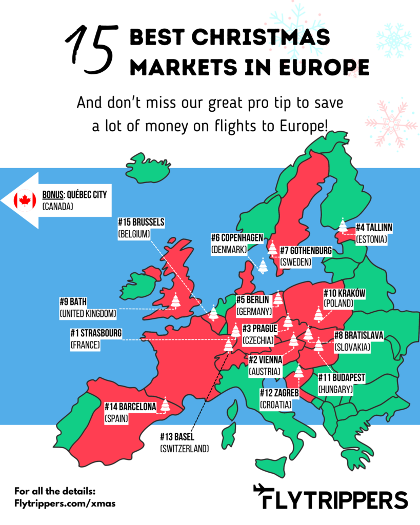 Best Christmas Markets Of Europe 