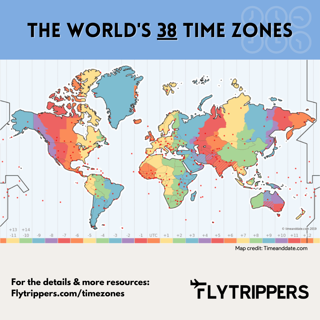 time zones in the - Flytrippers