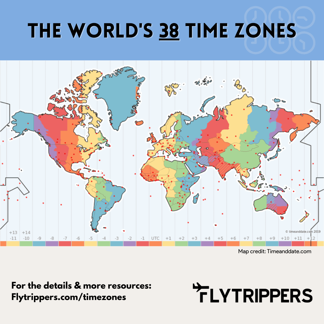 Number of time zones in the world Flytrippers