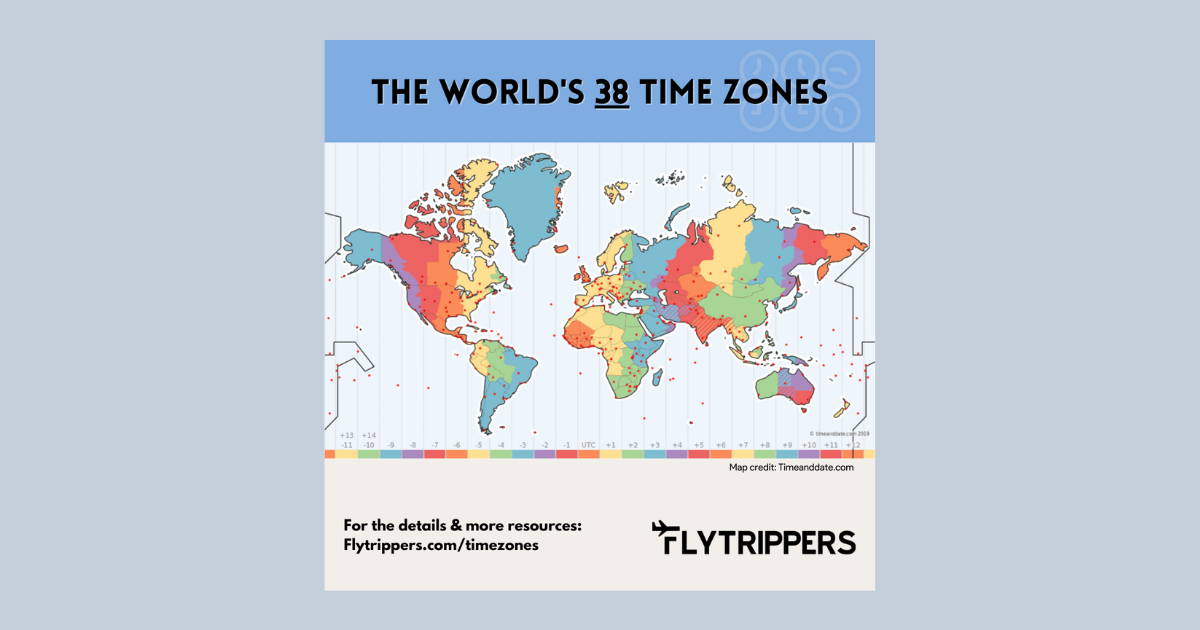 Number of time zones in the world - Flytrippers