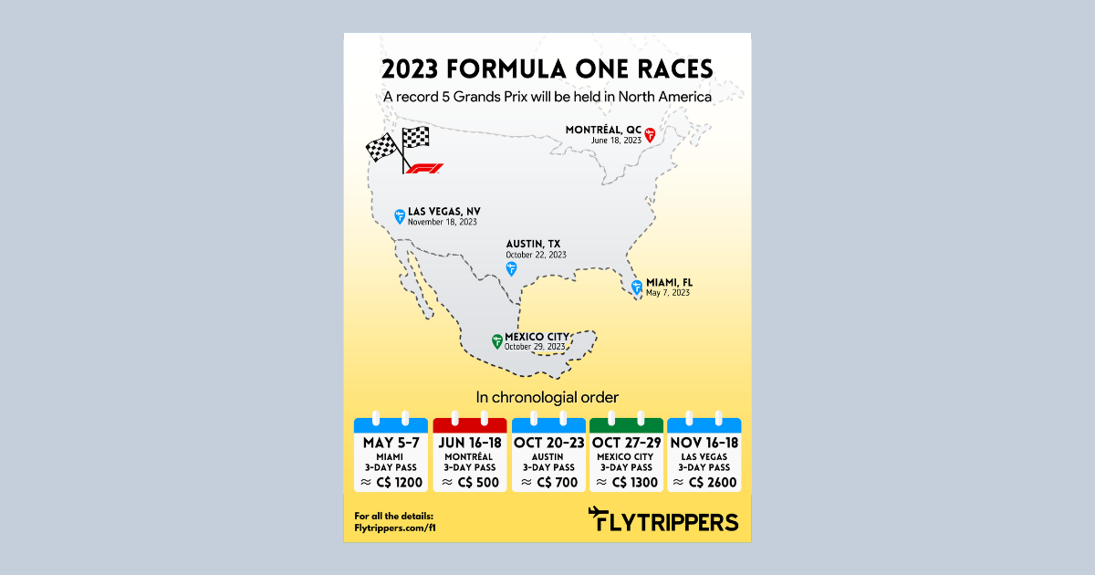 You are currently viewing 2023 Formula One races: The 5 Grands Prix in North America