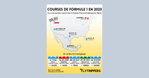 Read more about the article Les courses de Formule 1 de 2023: Les 5 Grands Prix en Amérique du Nord