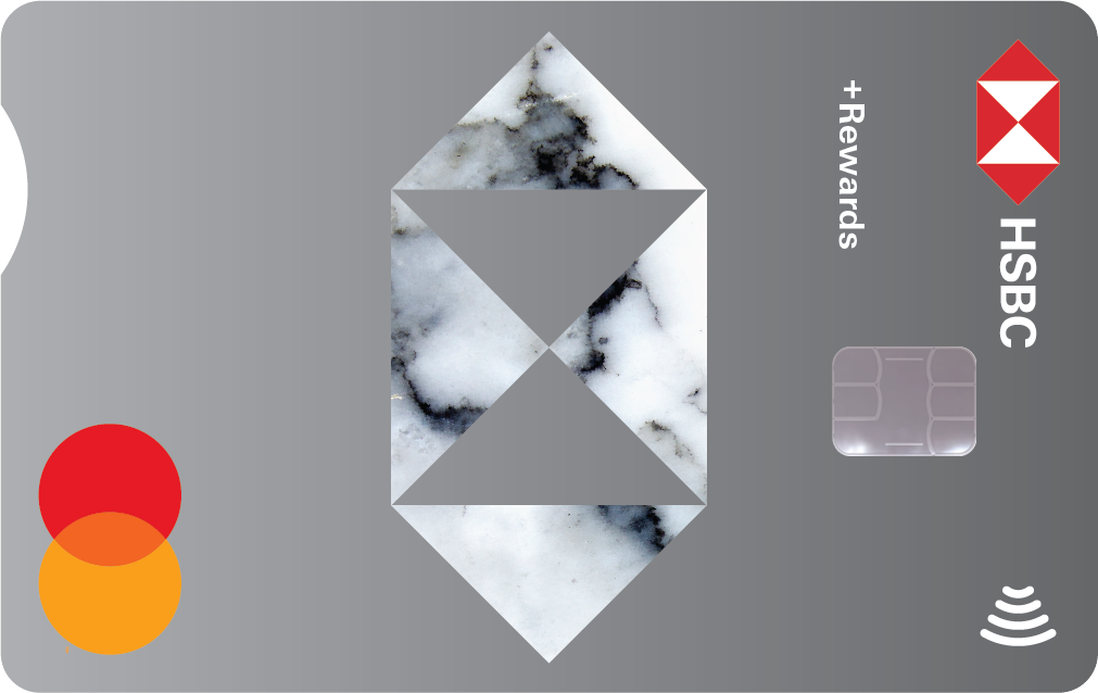 HSBC Rewards program Introduction Flytrippers