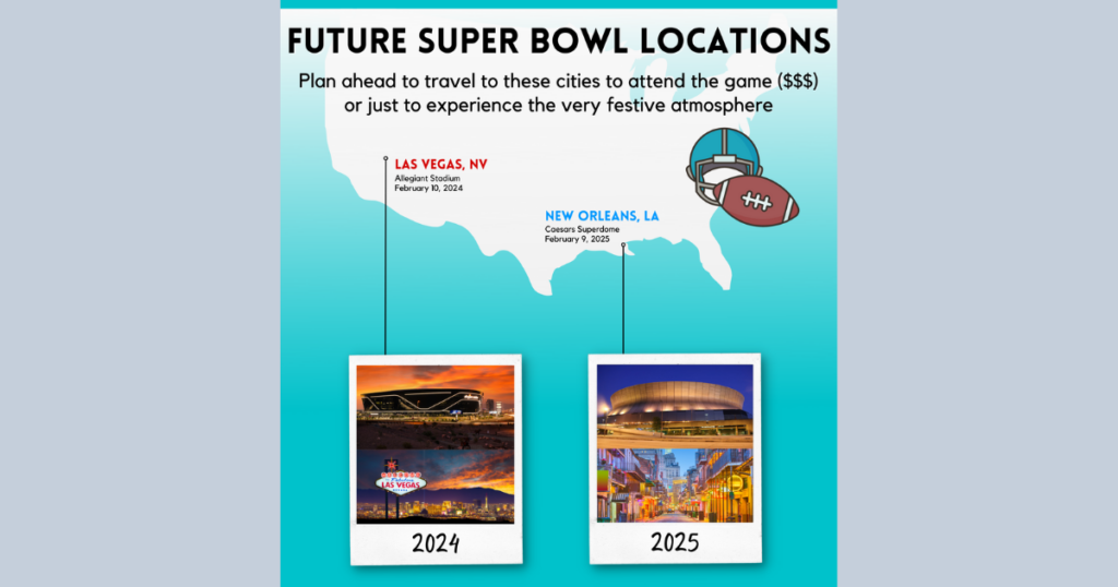 Future Super Bowl locations Flytrippers