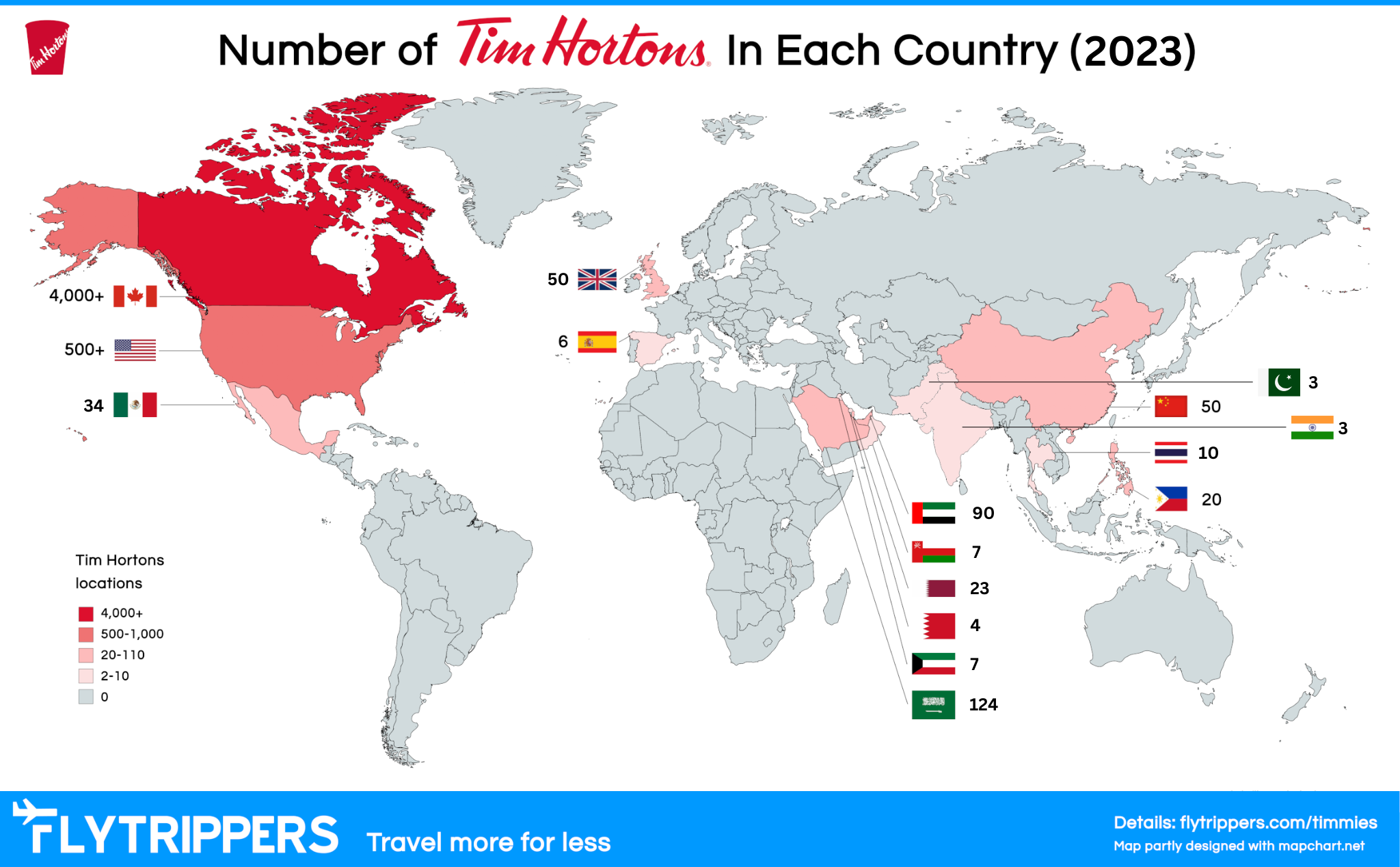 You are currently viewing Map with the number of Tim Hortons by country