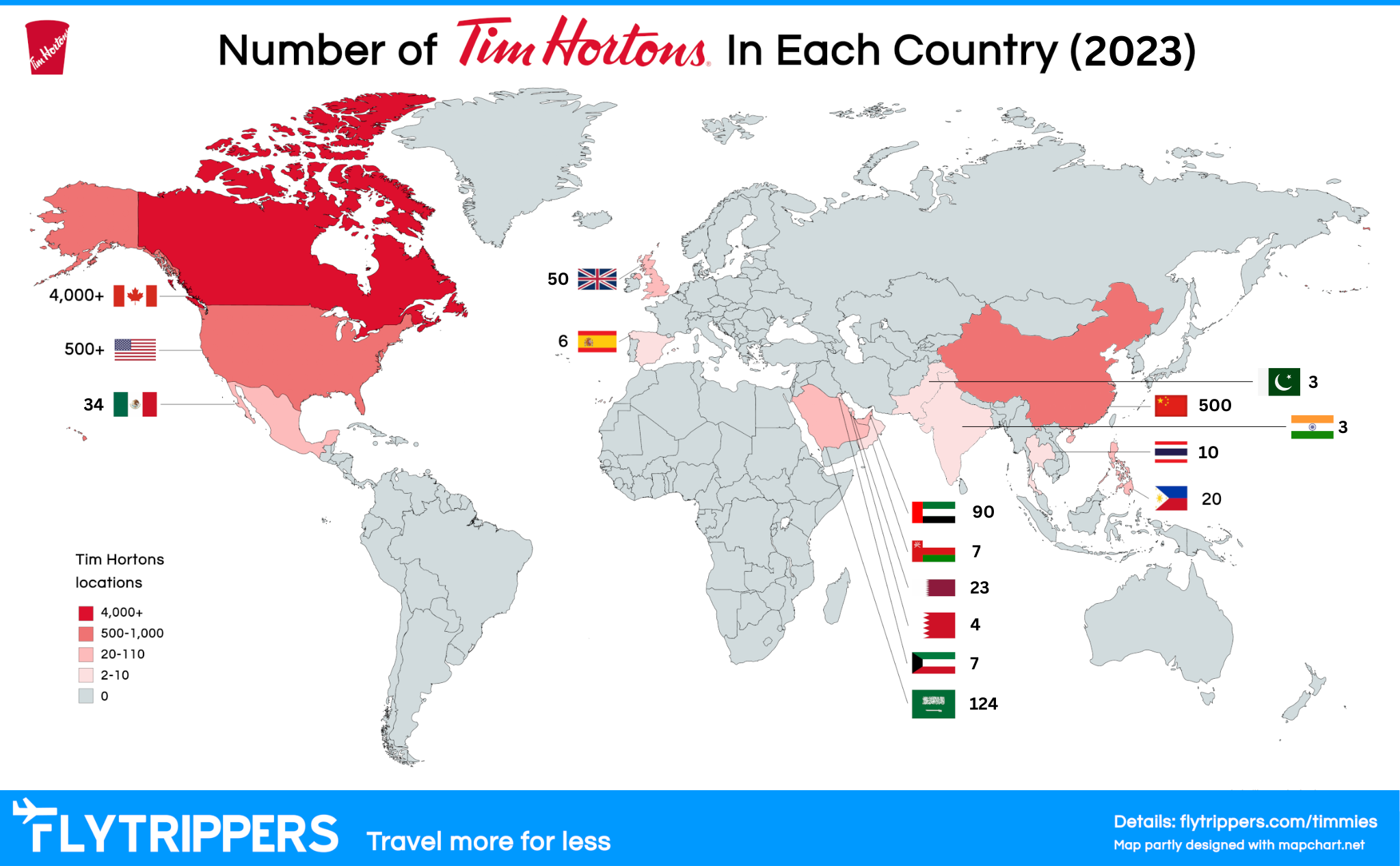 Map with the number of Tim Hortons by country - Flytrippers