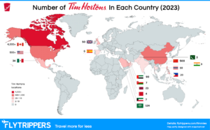 Read more about the article Map with the number of Tim Hortons by country