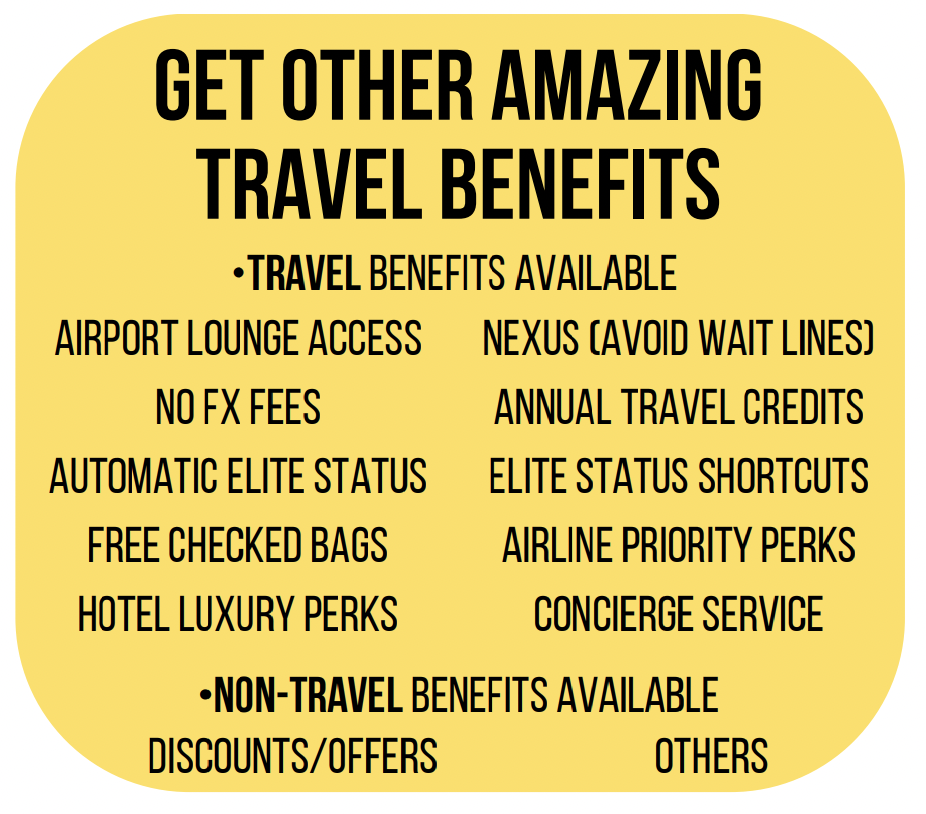 how do travel rewards points work