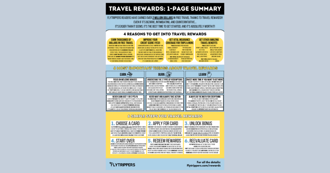 Destination Reward Table Examples Summary of travel rewards on 1 page (must-see infographic) - Flytrippers