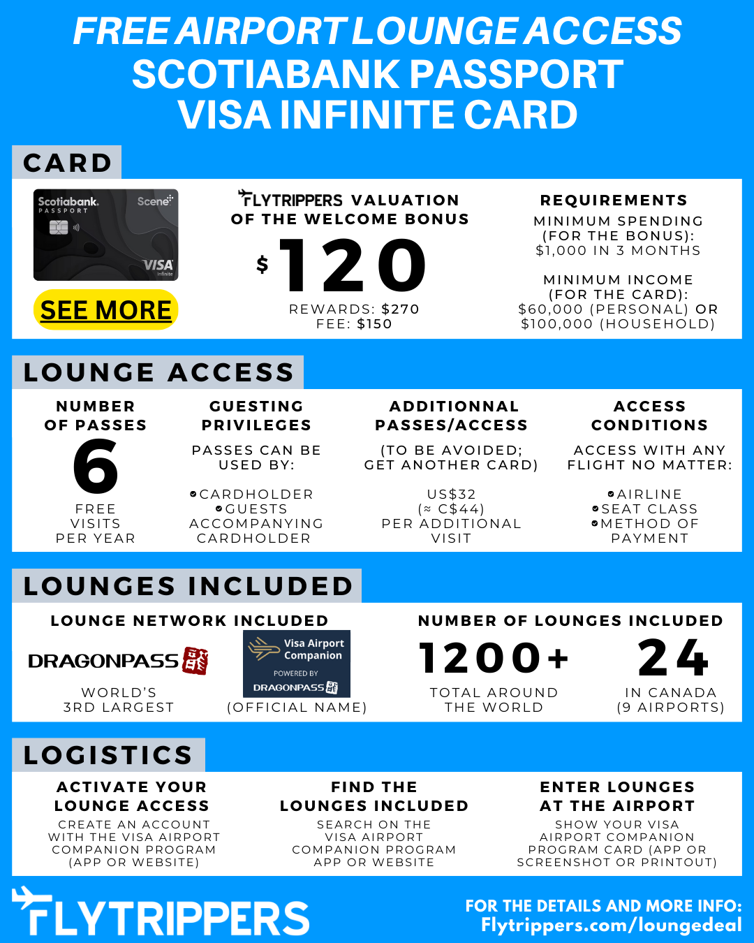 One of the best cards for travel benefits (great to start with travel