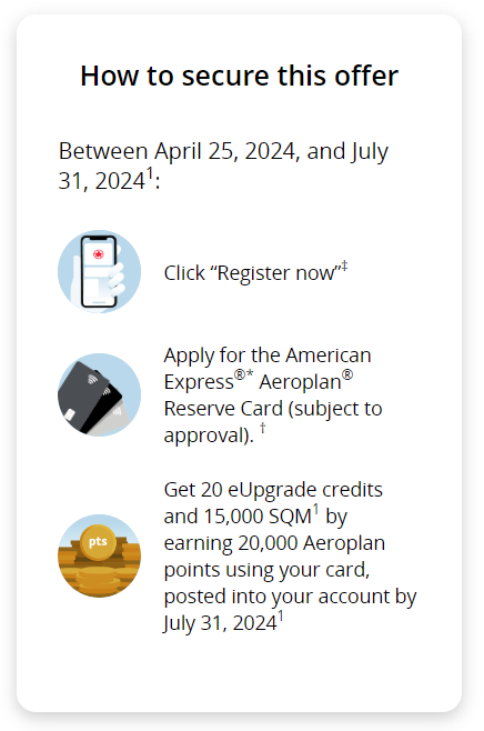 Air Canada Aeroplan elite status boost promotion (2024) - Flytrippers