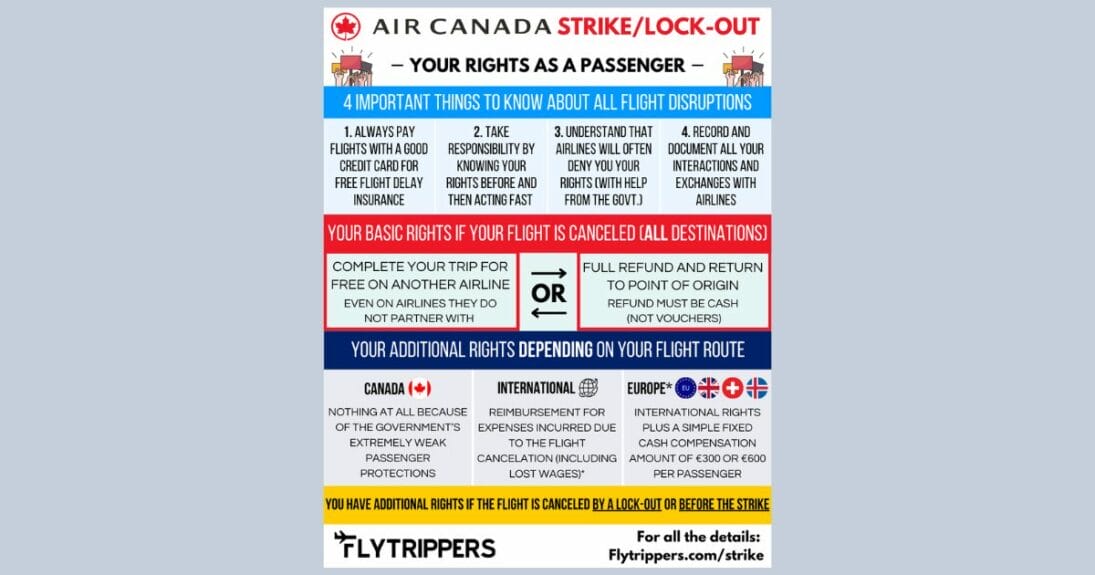 what airline is going on strike tomorrow