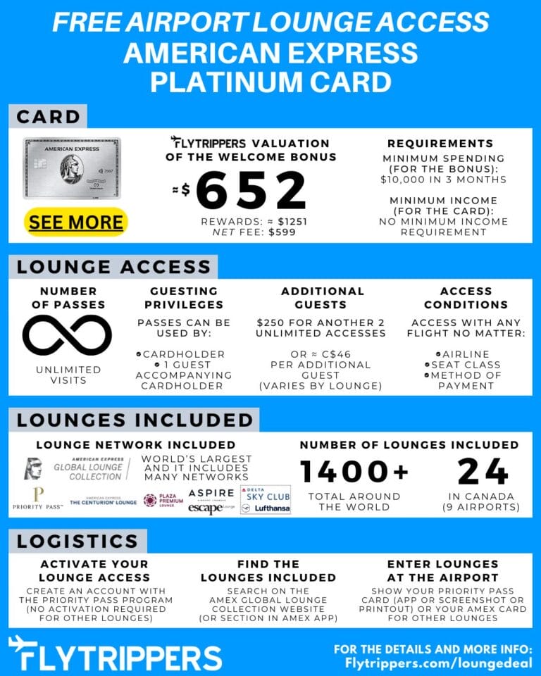 American Express Platinum Card airport lounge access benefit: Ultimate ...