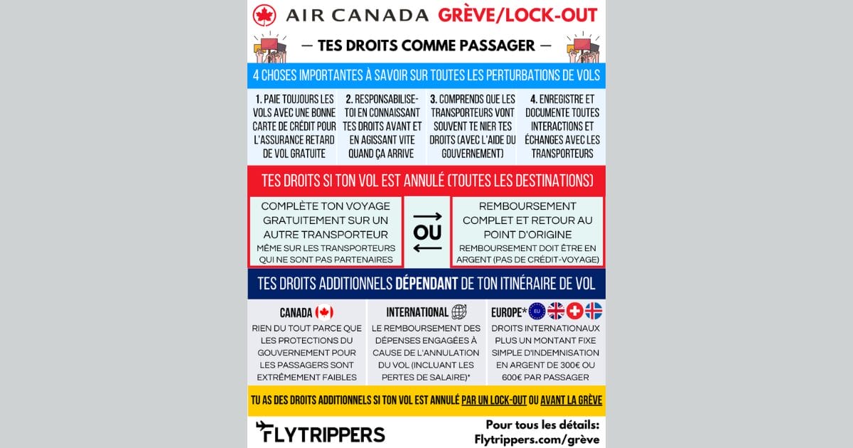 You are currently viewing Grève Air Canada: Tes droits et recours