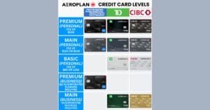 Aeroplan welcome bonus eligibility rules: introduction