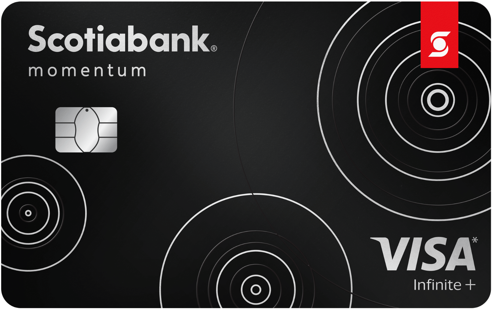 Scotia Momentum® Visa Infinite +* Card