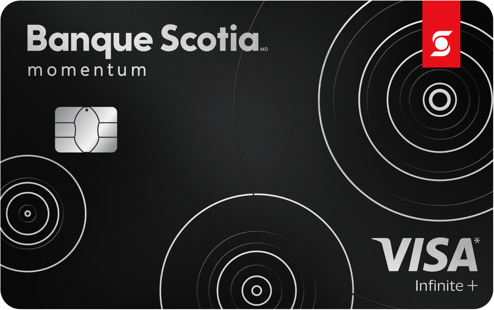 Carte Visa Infinite + Momentum Scotia