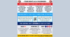 Read more about the article WestJet strike: Your rights and recourse