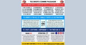 Grève WestJet: Tes droits et recours